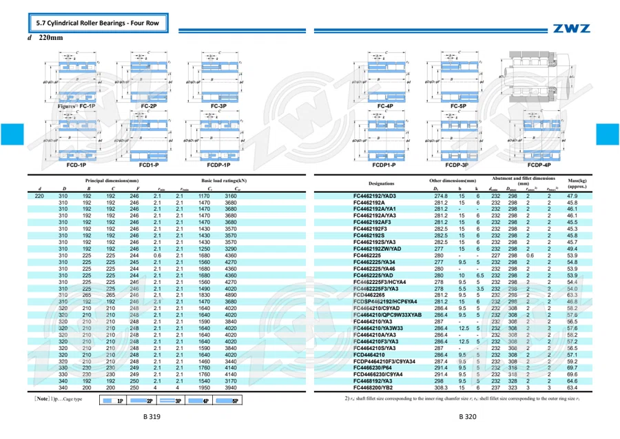 2025 General Catalogue (English translation) · 231