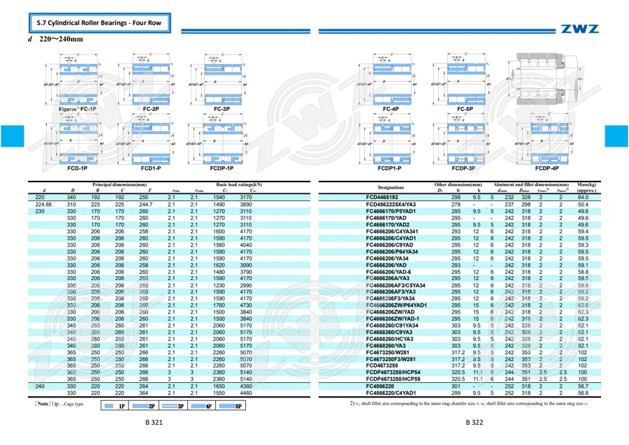 2025 General Catalogue (English translation) · 232