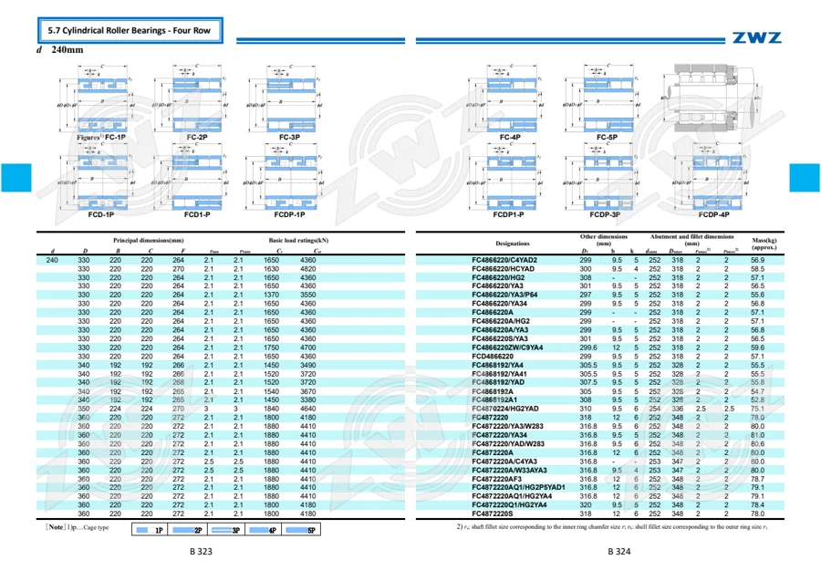 2025 General Catalogue (English translation) · 233