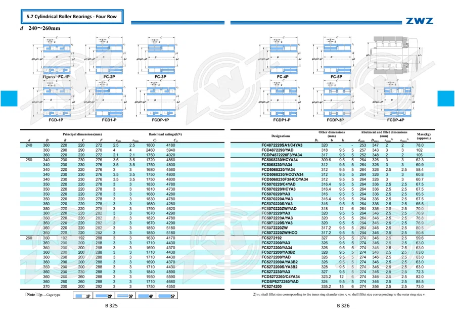 2025 General Catalogue (English translation) · 234