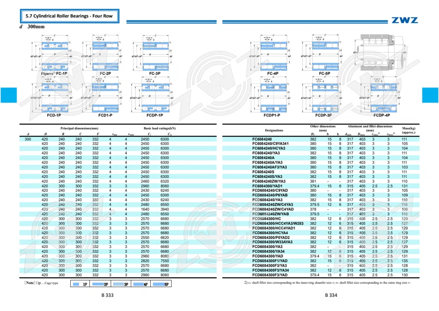 2025 General Catalogue (English translation) · 238