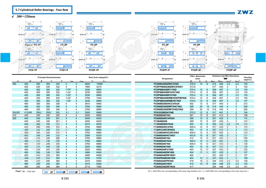 2025 General Catalogue (English translation) · 239