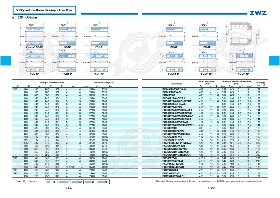 2025 General Catalogue (English translation) · 240
