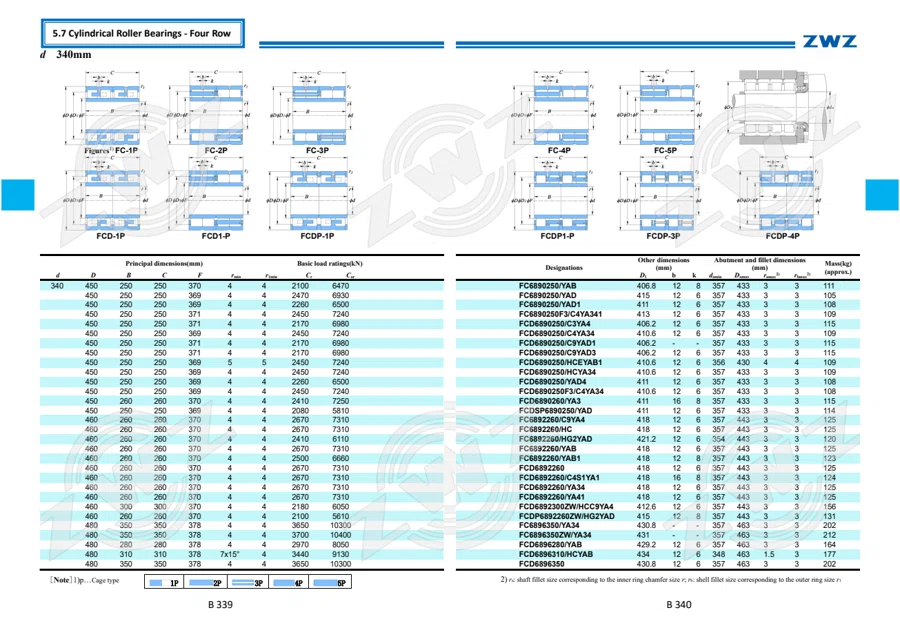 2025 General Catalogue (English translation) · 241