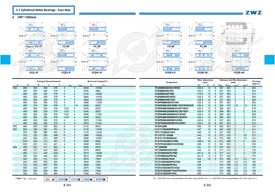 2025 General Catalogue (English translation) · 242