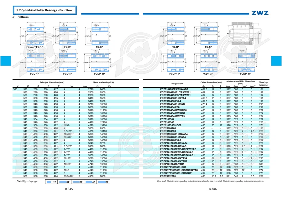 2025 General Catalogue (English translation) · 244