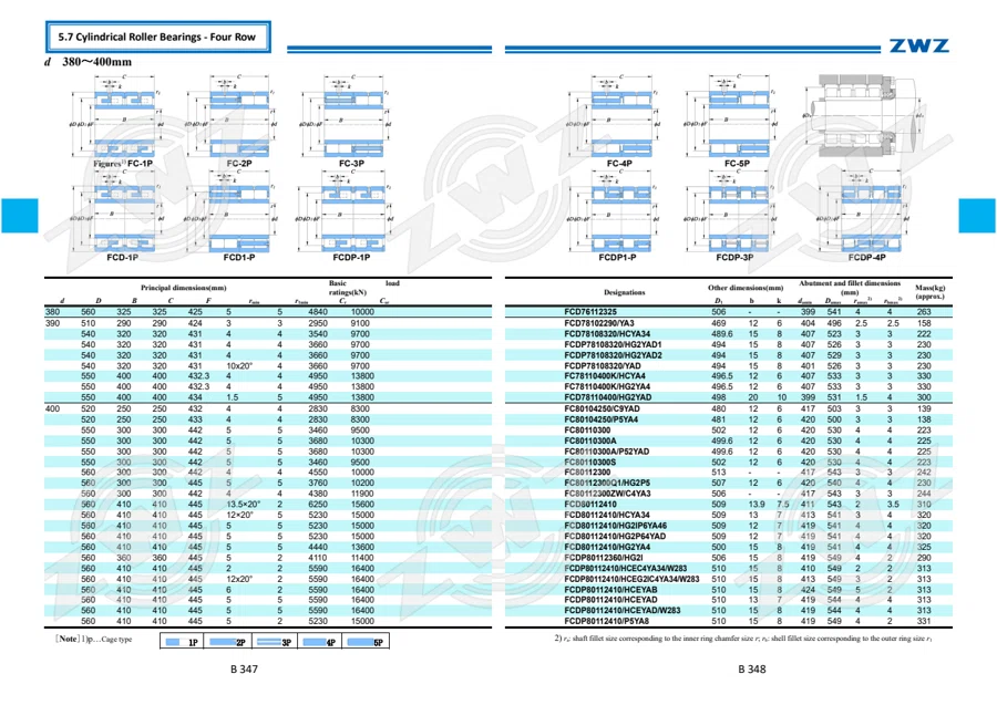 2025 General Catalogue (English translation) · 245