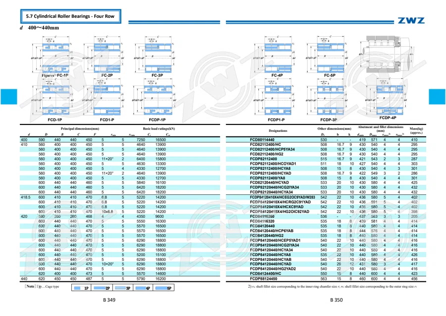 2025 General Catalogue (English translation) · 246