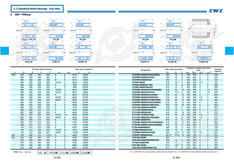 2025 General Catalogue (English translation) · 249