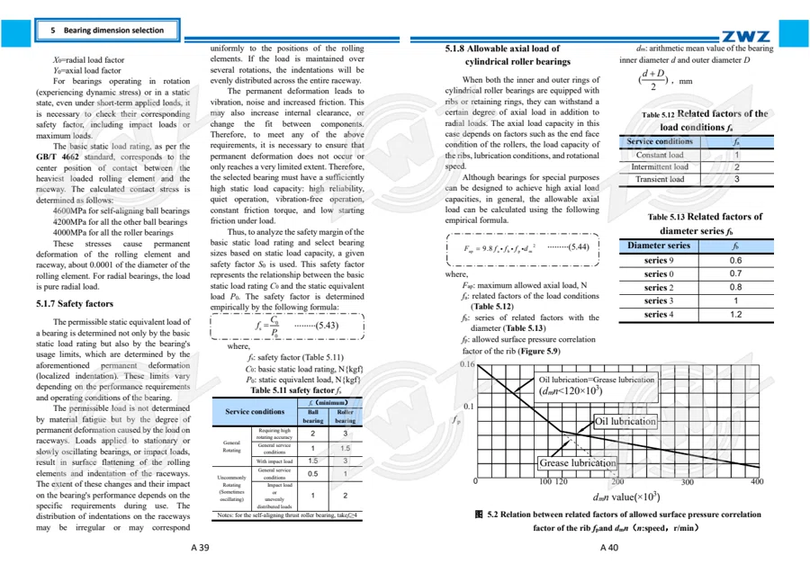 2025 General Catalogue (English translation) · 25