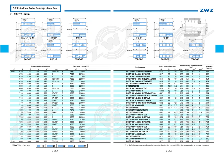 2025 General Catalogue (English translation) · 250