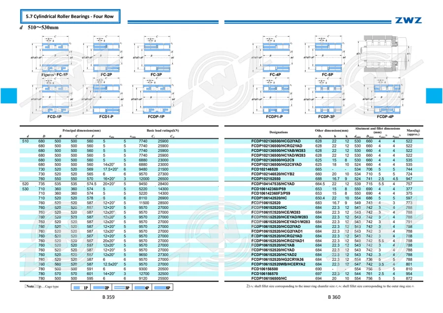 2025 General Catalogue (English translation) · 251