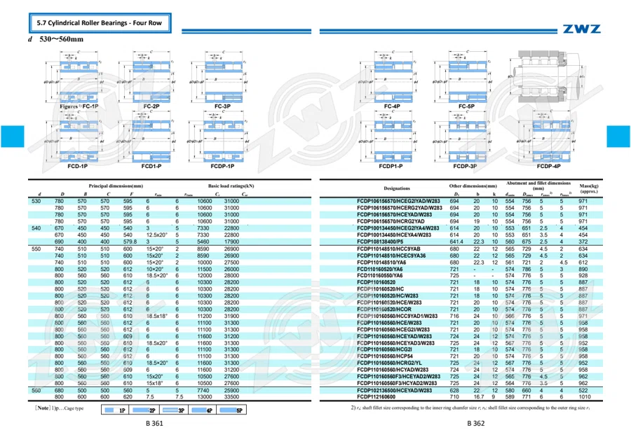 2025 General Catalogue (English translation) · 252