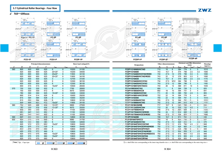 2025 General Catalogue (English translation) · 253
