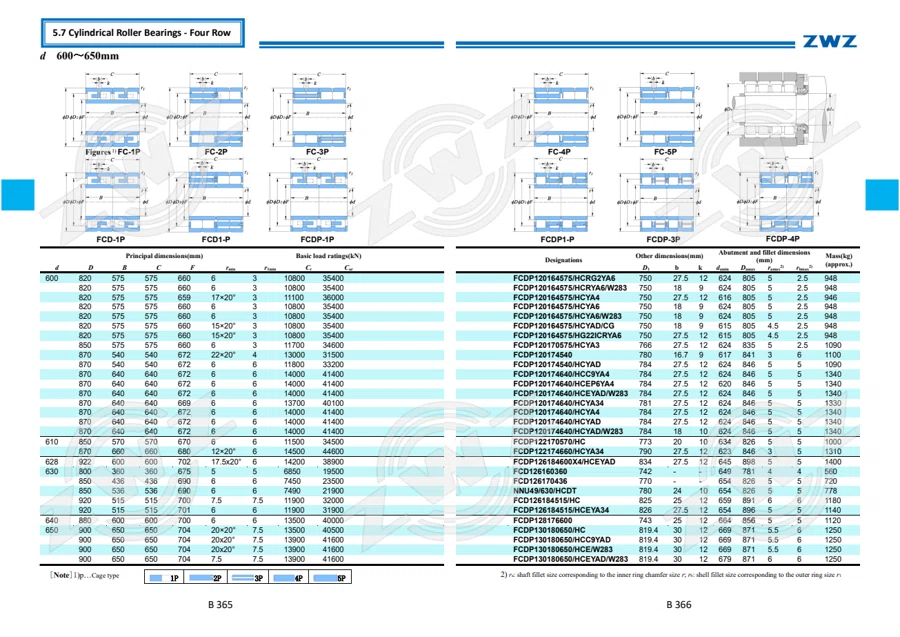 2025 General Catalogue (English translation) · 254