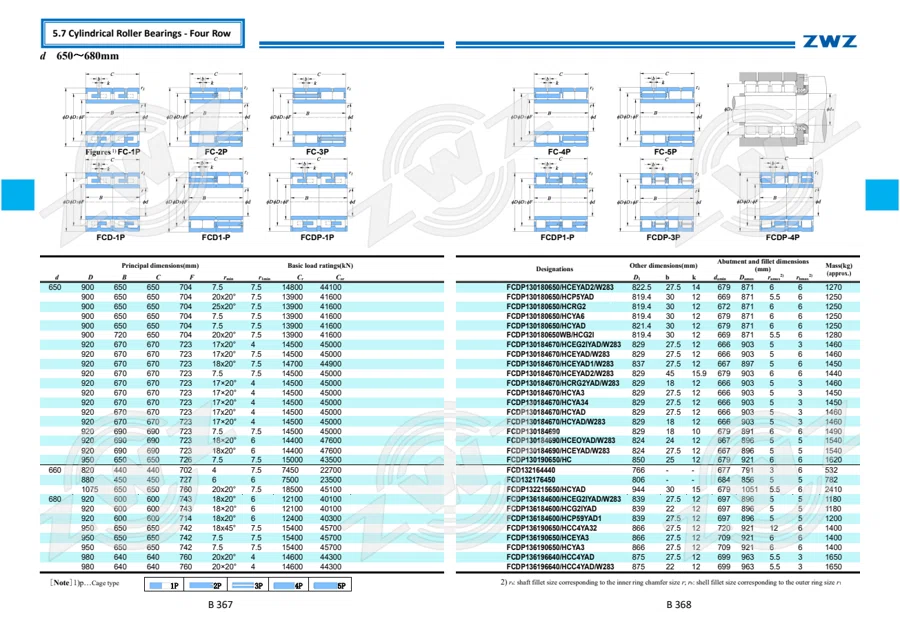 2025 General Catalogue (English translation) · 255