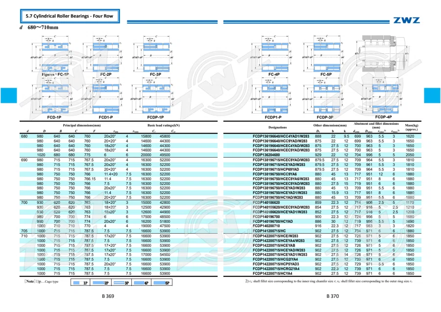 2025 General Catalogue (English translation) · 256