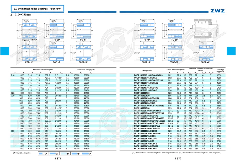 2025 General Catalogue (English translation) · 257