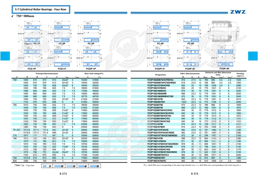 2025 General Catalogue (English translation) · 258