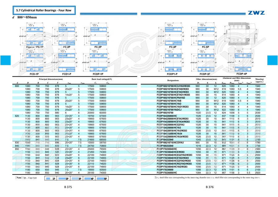 2025 General Catalogue (English translation) · 259