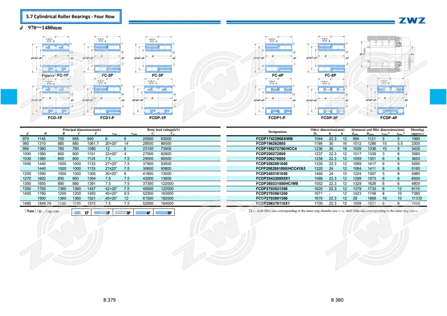 2025 General Catalogue (English translation) · 261