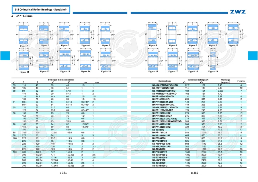 2025 General Catalogue (English translation) · 262