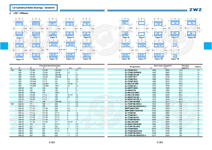 2025 General Catalogue (English translation) · 263