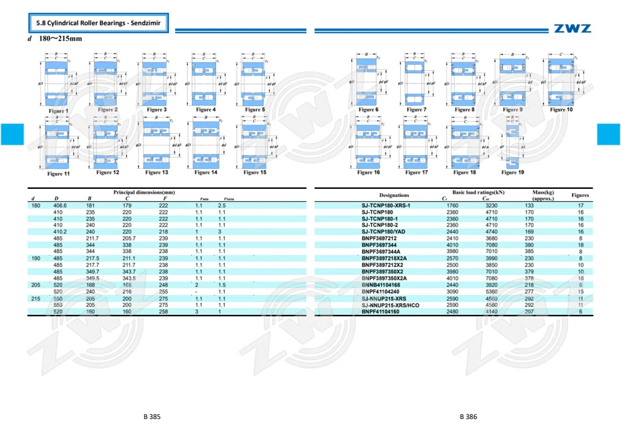 2025 General Catalogue (English translation) · 264