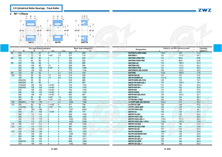 2025 General Catalogue (English translation) · 266