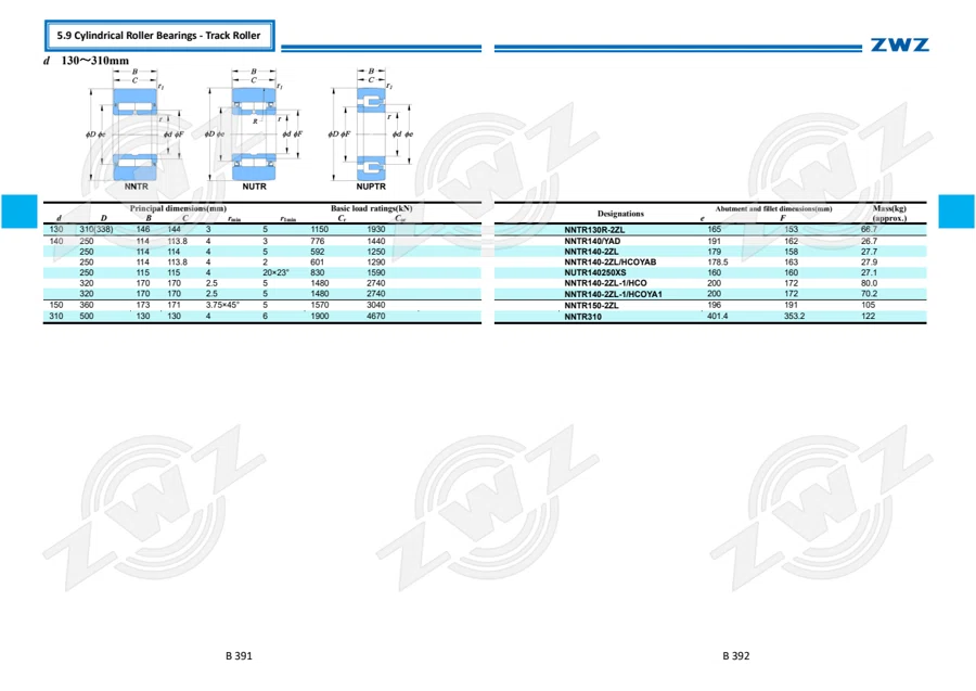 2025 General Catalogue (English translation) · 267