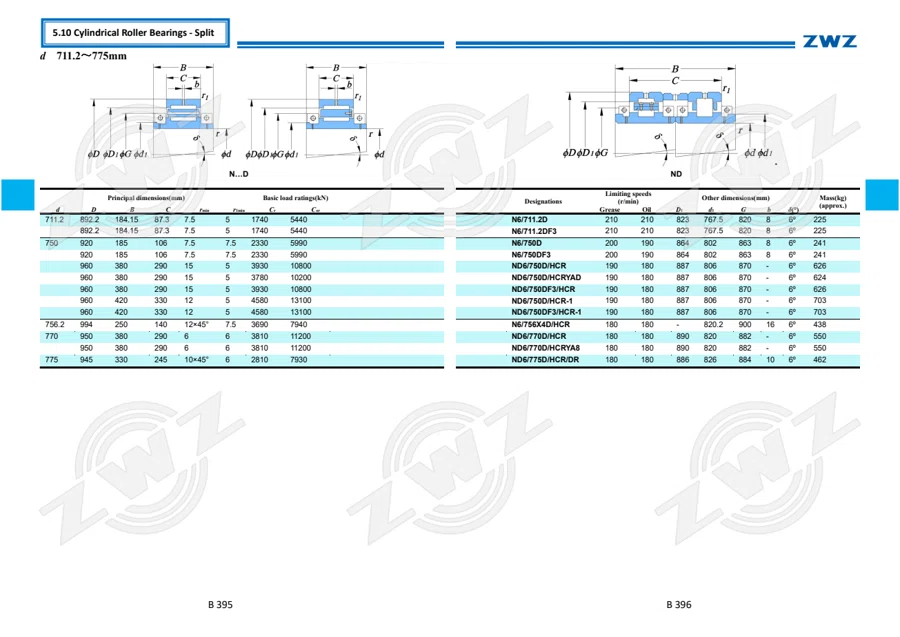 2025 General Catalogue (English translation) · 269