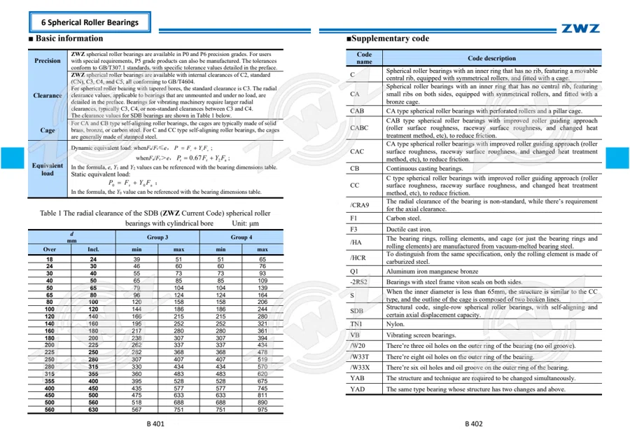 2025 General Catalogue (English translation) · 272
