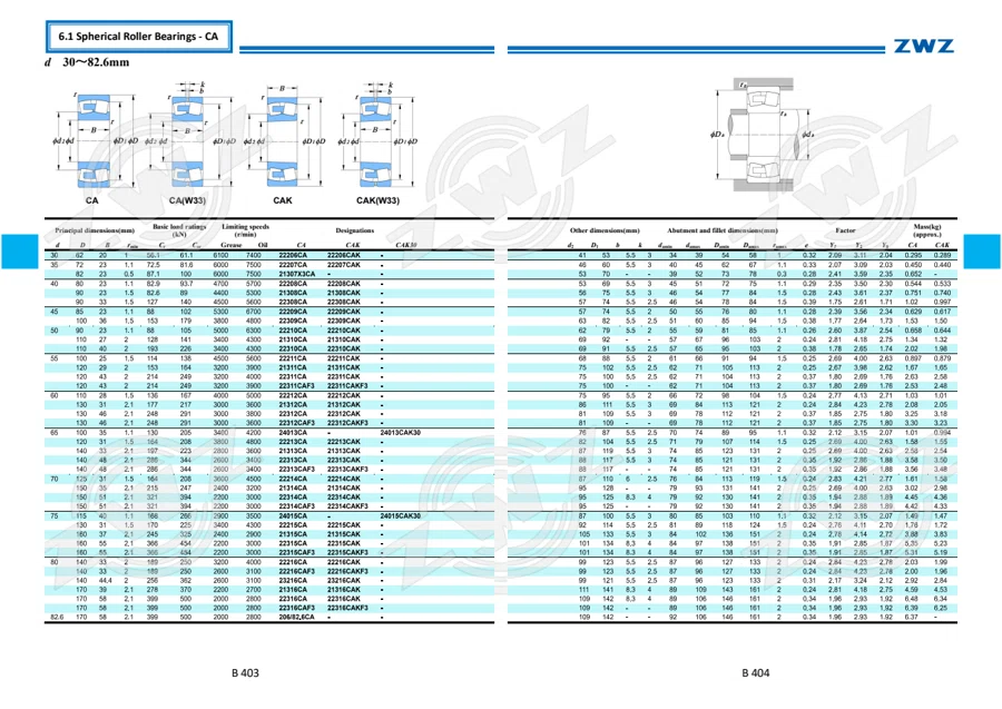 2025 General Catalogue (English translation) · 273