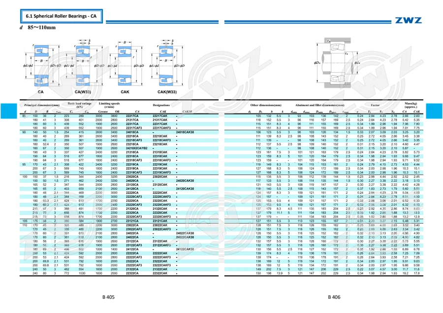 2025 General Catalogue (English translation) · 274