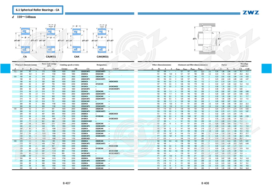 2025 General Catalogue (English translation) · 275