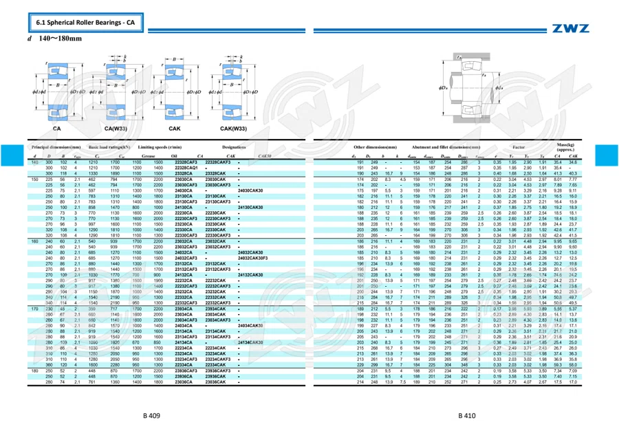 2025 General Catalogue (English translation) · 276