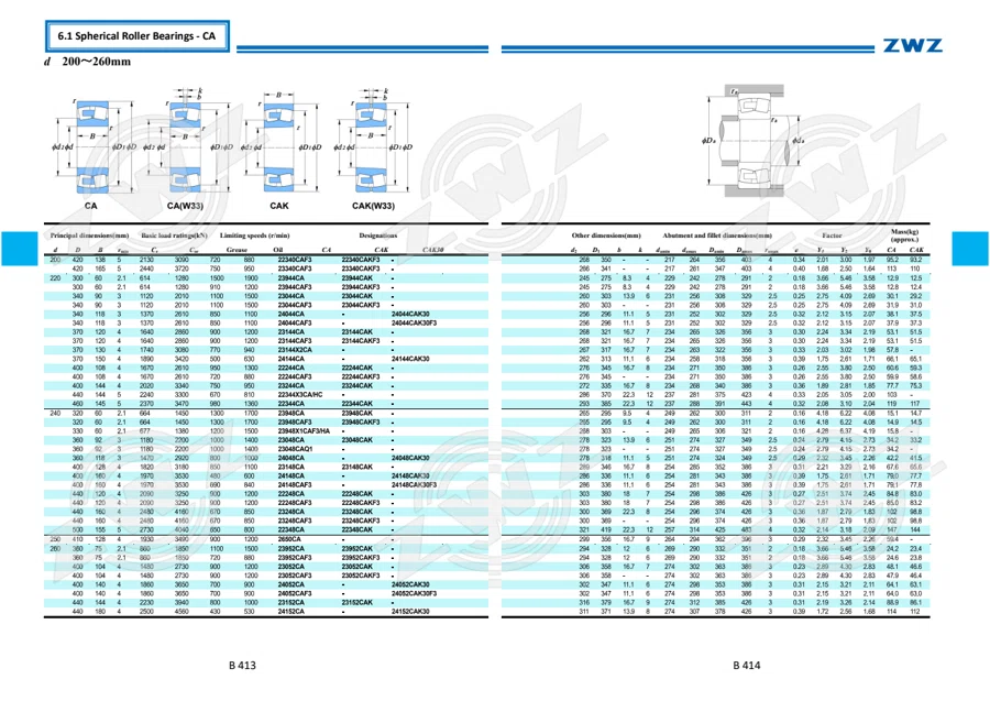 2025 General Catalogue (English translation) · 278