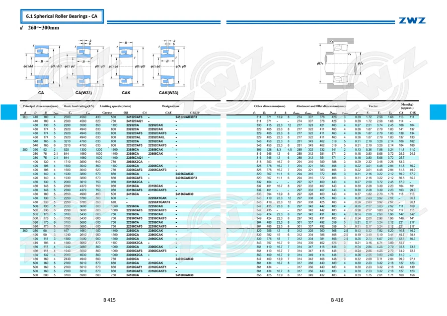 2025 General Catalogue (English translation) · 279