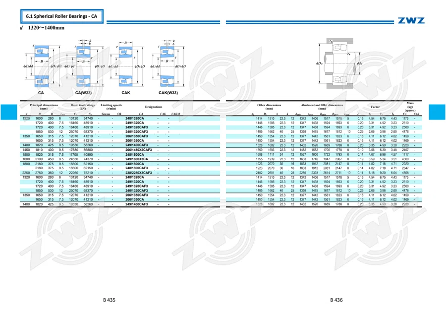 2025 General Catalogue (English translation) · 289