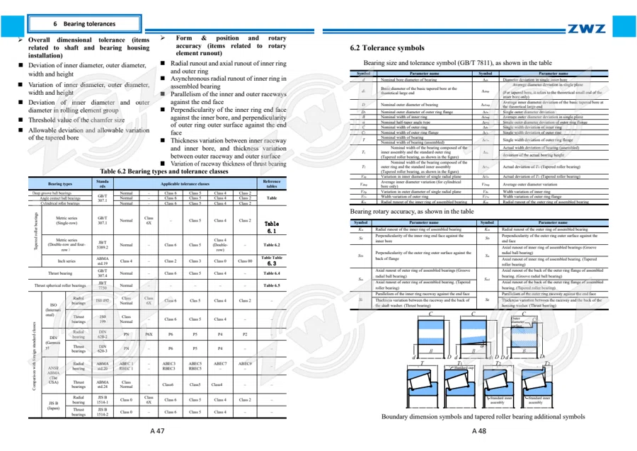 2025 General Catalogue (English translation) · 29