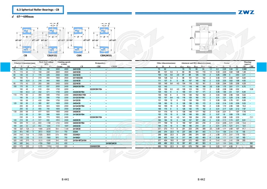 2025 General Catalogue (English translation) · 292