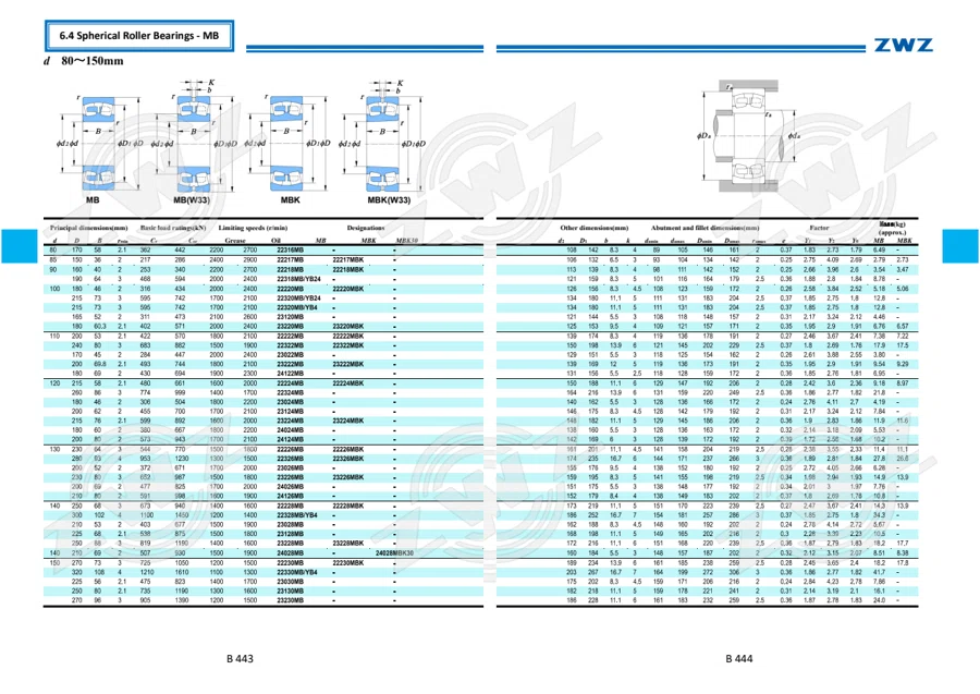 2025 General Catalogue (English translation) · 293