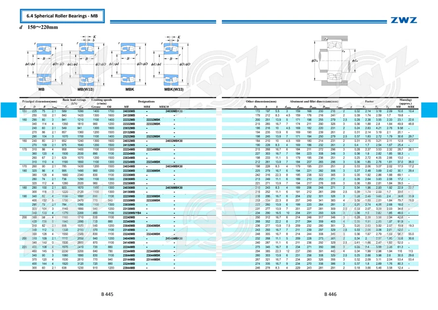 2025 General Catalogue (English translation) · 294