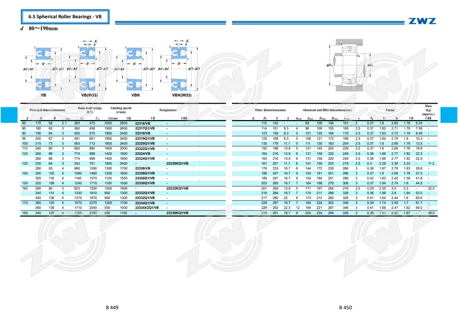 2025 General Catalogue (English translation) · 296