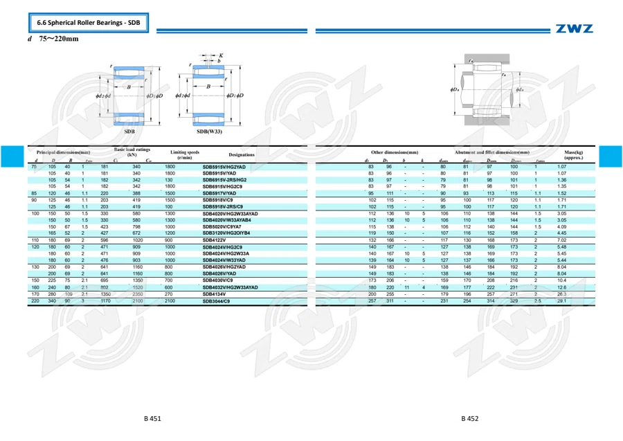 2025 General Catalogue (English translation) · 297
