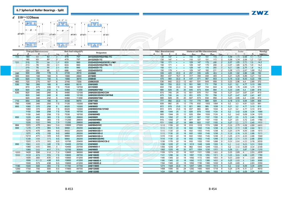 2025 General Catalogue (English translation) · 298