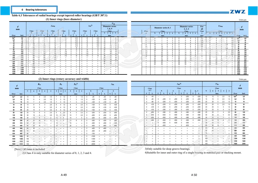 2025 General Catalogue (English translation) · 30