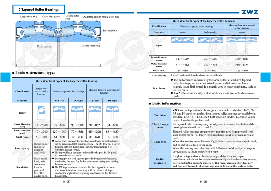 2025 General Catalogue (English translation) · 300