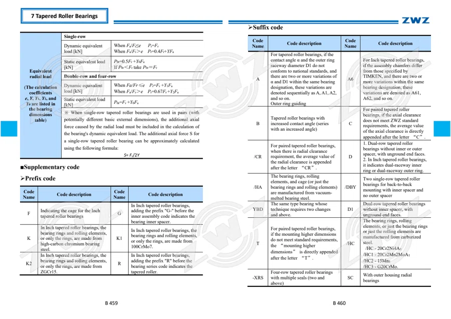 2025 General Catalogue (English translation) · 301