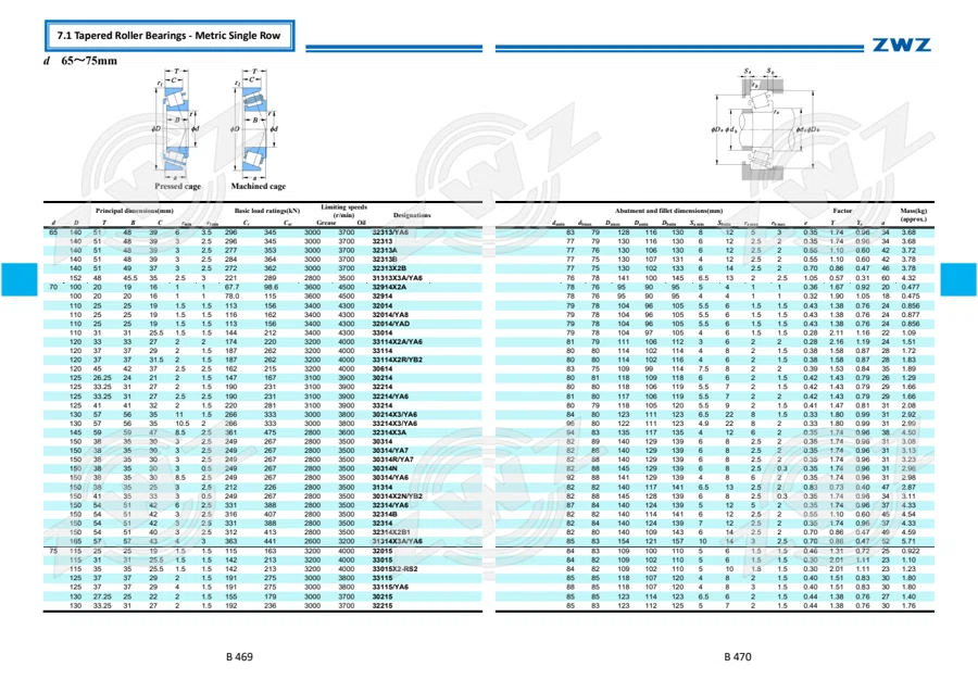 2025 General Catalogue (English translation) · 306